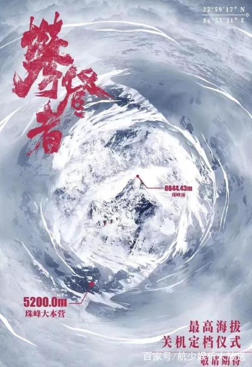 库拉索大学 Physics degree